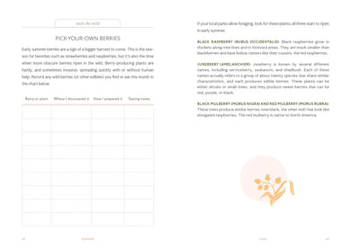 Thrive Where You're Planted US - Hardback