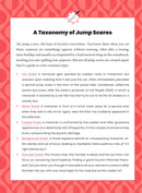 Horror for Weenies US - Paperback / softback