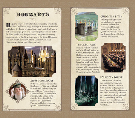 Harry Potter: Hogwarts Ruled Pocket Journal [Reformat] inside page 4