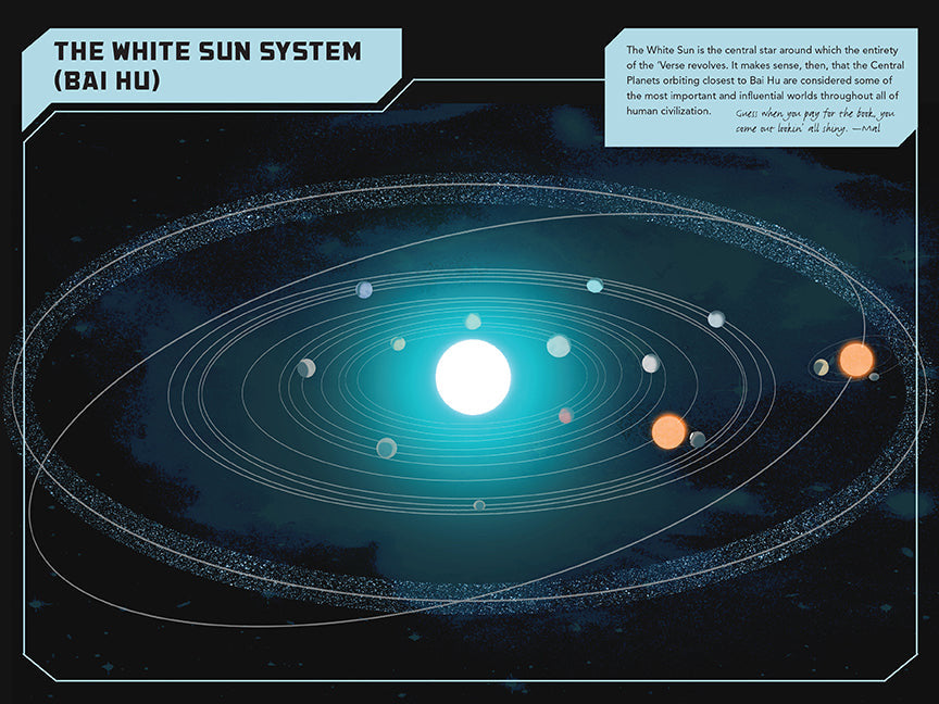 Hidden Universe Travel Guides: Firefly inside page 3