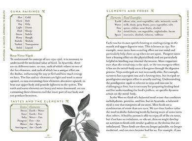Ayurveda inside page 2