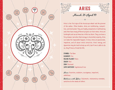 Twelve Signs of the Zodiac inside page 1