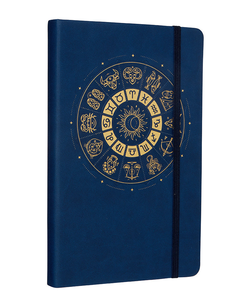 Twelve Signs of the Zodiac inside page 3