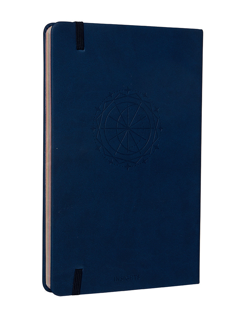 Twelve Signs of the Zodiac inside page 4