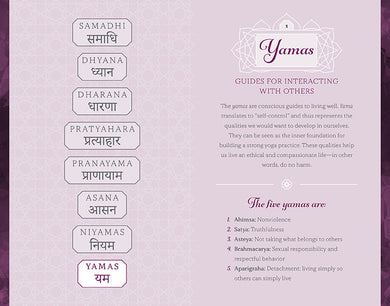 Eight Limbs of Yoga inside page 1