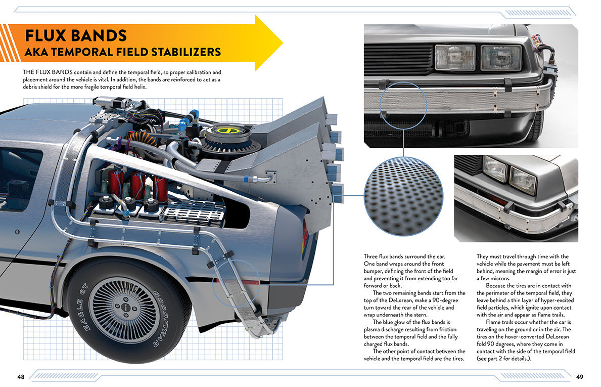 Back to the Future: DeLorean Time Machine inside page 4