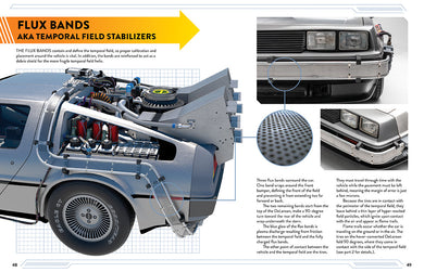 Back to the Future: DeLorean Time Machine inside page 4