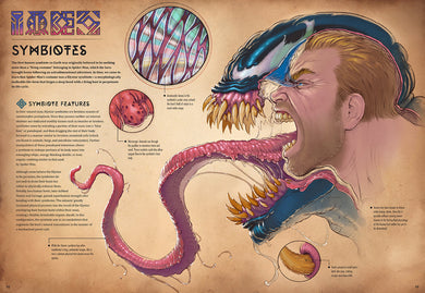 Marvel Anatomy: A Scientific Study of the Superhuman inside page 4