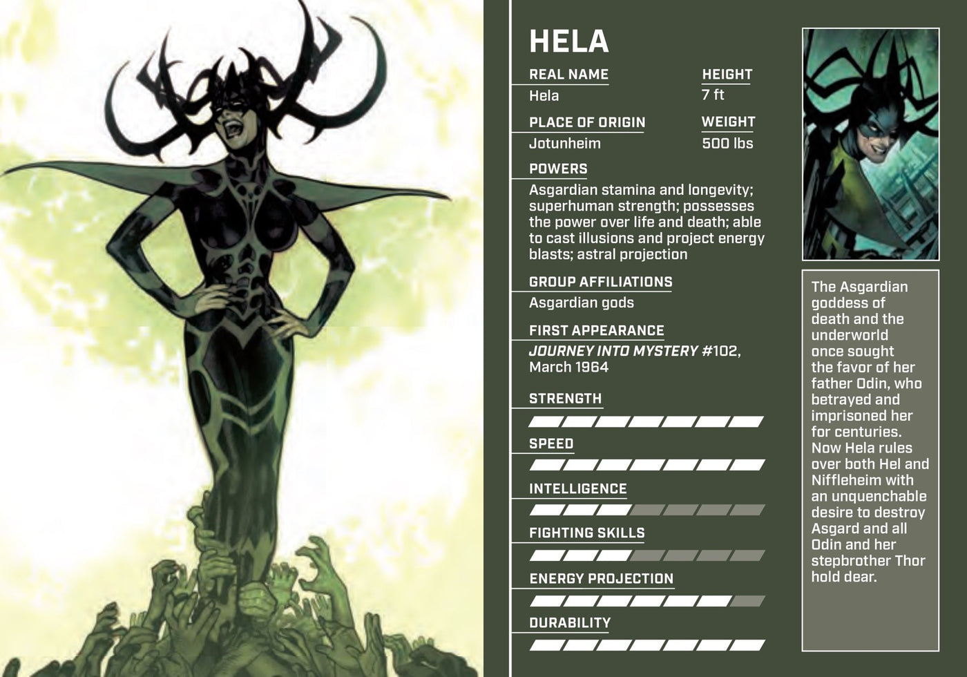 Marvel Comics: Mini Book of Villains inside page 3