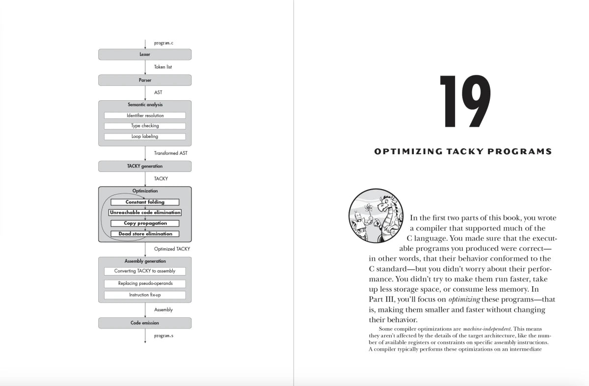 Writing a C Compiler US - Paperback / softback
