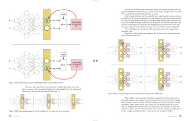 Deep Learning US - Paperback / softback