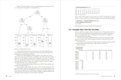 The Art of Machine Learning US - Paperback / softback