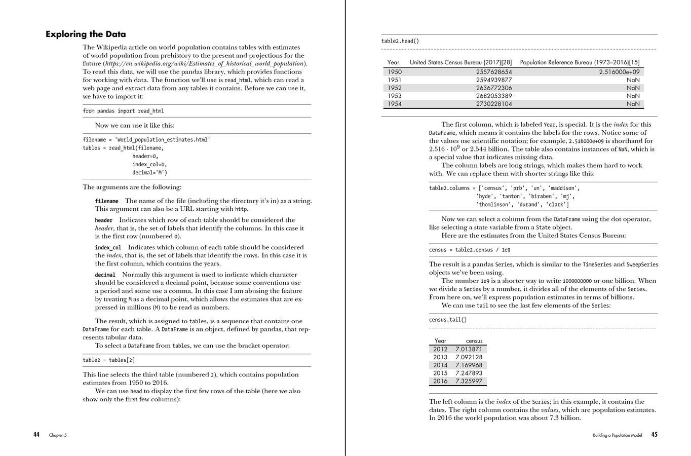 Modeling and Simulation in Python US - Paperback / softback