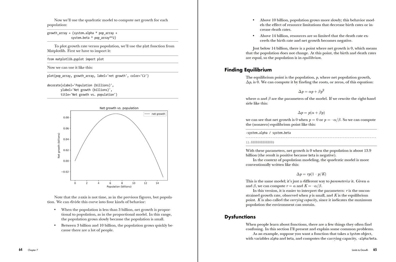 Modeling and Simulation in Python US - Paperback / softback
