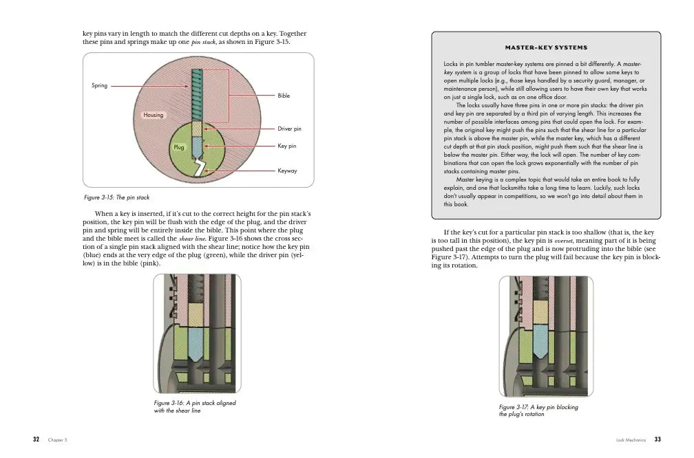 Locksport US - Paperback / softback