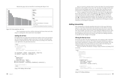 JavaScript Crash Course US - Paperback / softback