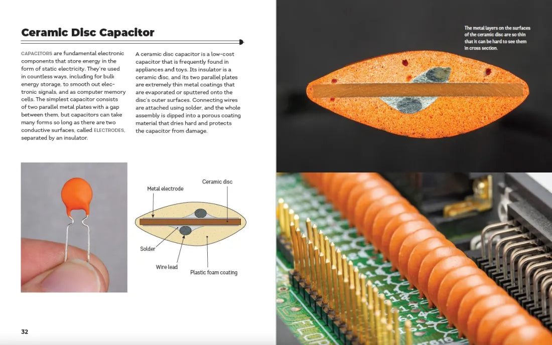 Open Circuits US - Hardback