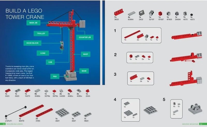 The LEGO® Engineer US - Hardback