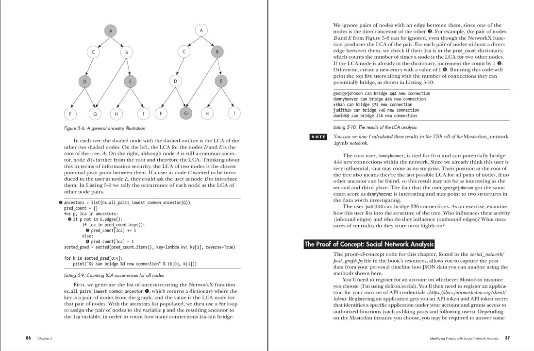 Math for Security US - Paperback / softback