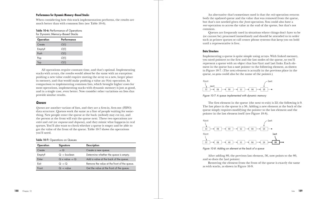 Data Structures and Algorithms in JavaScript US - Paperback / softback