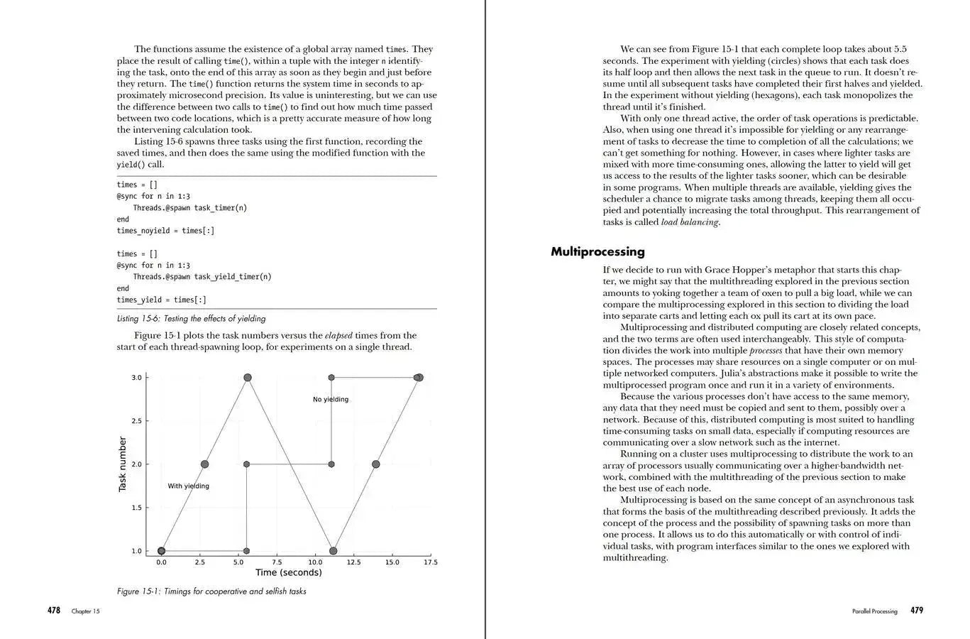 Practical Julia US - Paperback / softback
