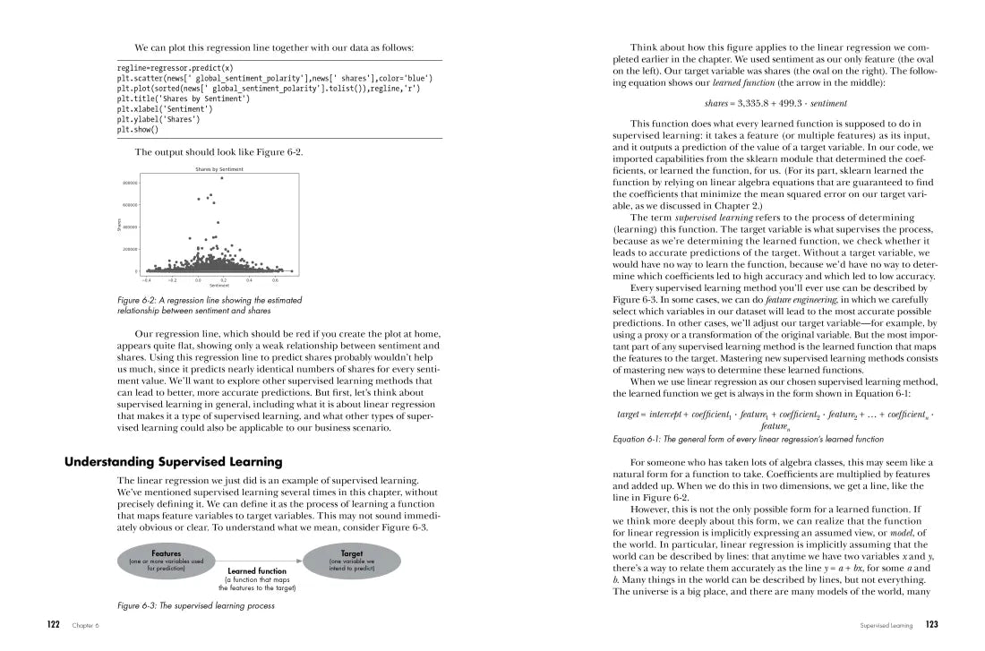Dive Into Data Science US - Paperback / softback