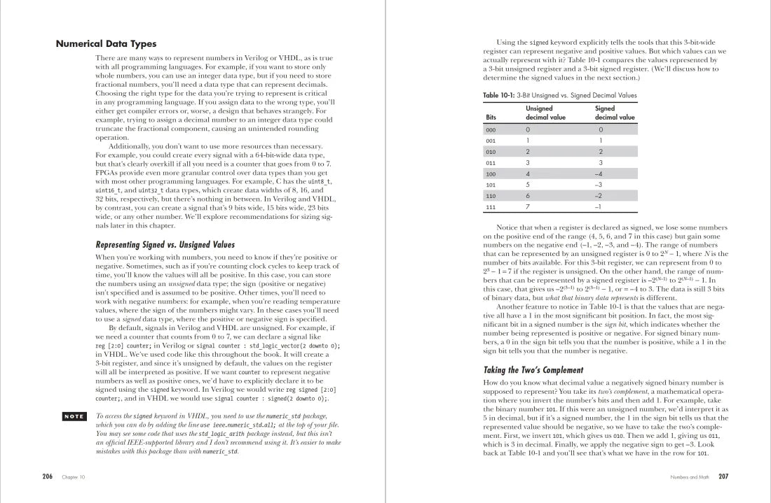 Getting Started with FPGAs US - Paperback / softback