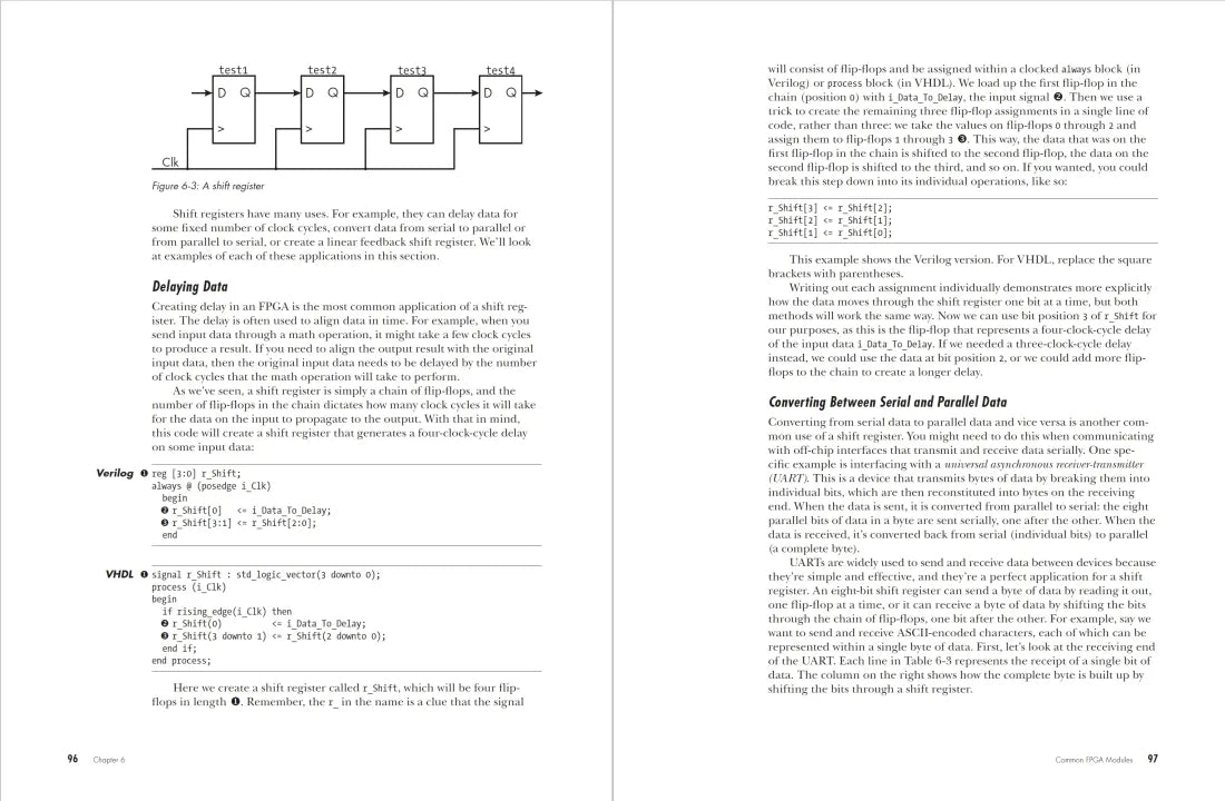 Getting Started with FPGAs US - Paperback / softback