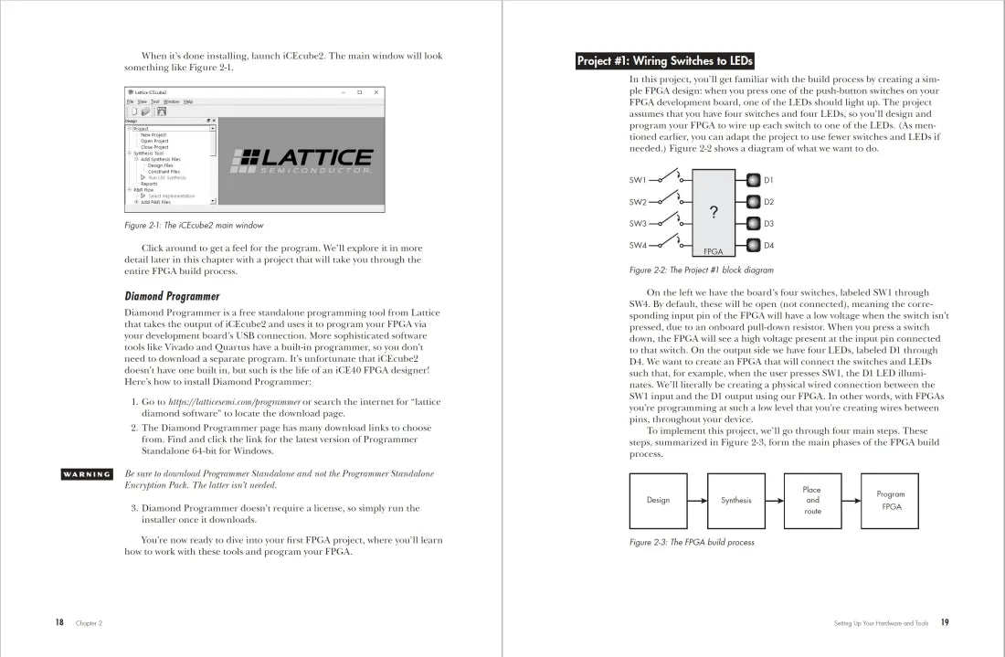 Getting Started with FPGAs US - Paperback / softback
