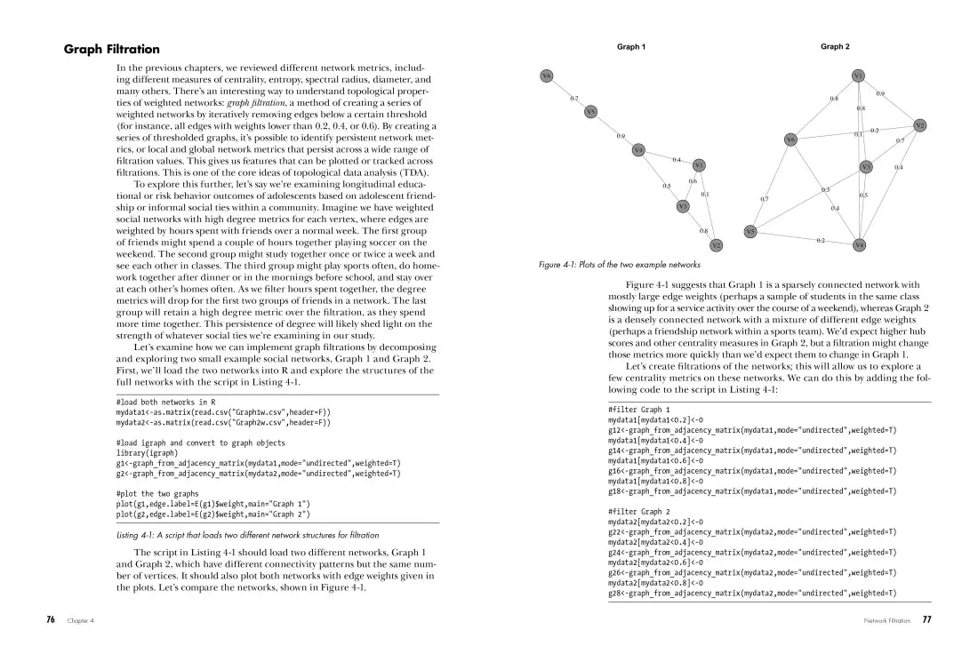 The Shape of Data US - Paperback / softback