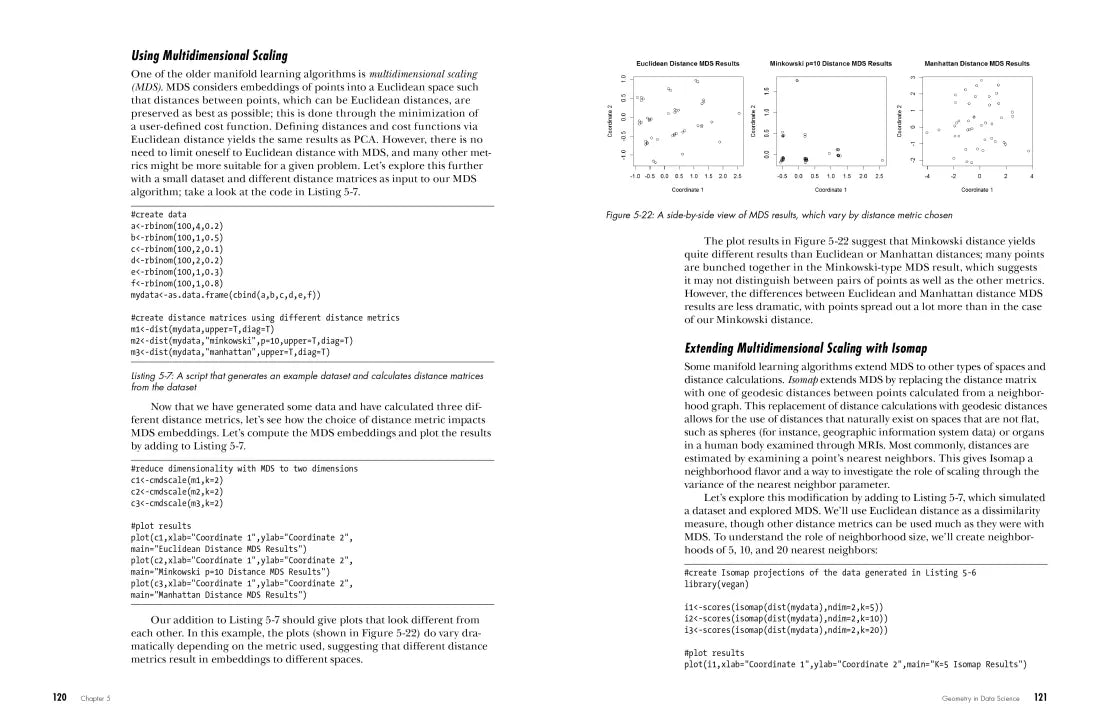 The Shape of Data US - Paperback / softback