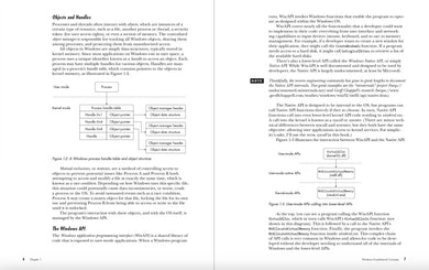 Evasive Malware US - Paperback / softback