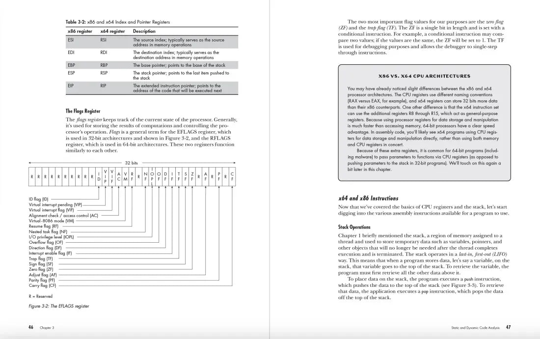 Evasive Malware US - Paperback / softback