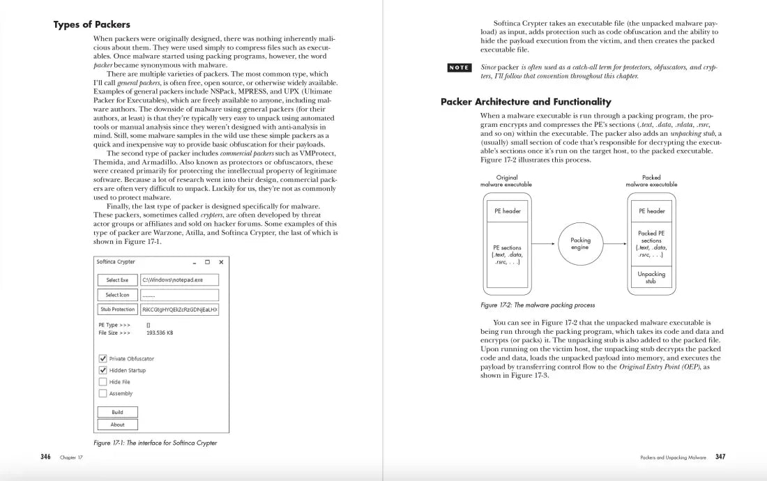 Evasive Malware US - Paperback / softback