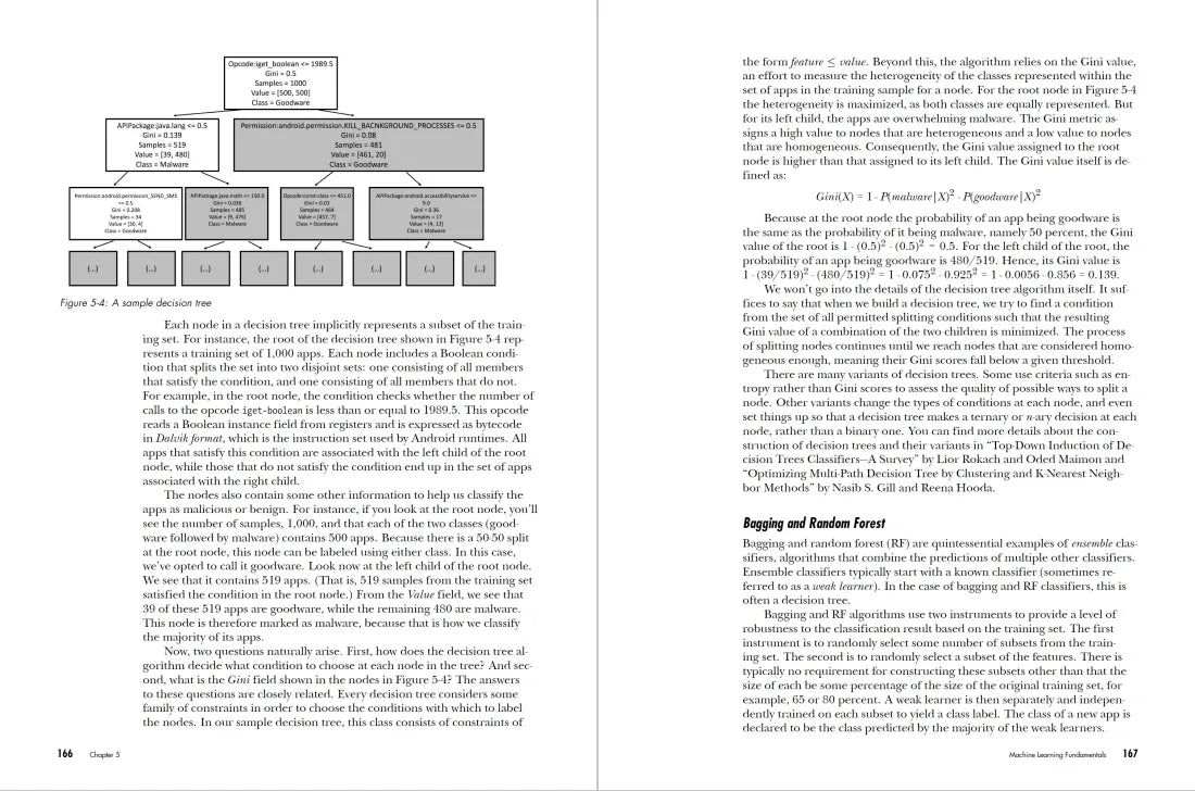 The Android Malware Handbook US - Paperback / softback