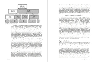 The Android Malware Handbook US - Paperback / softback