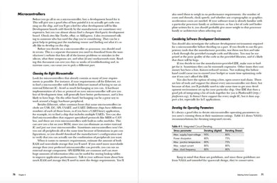 Designing Electronics That Work US - Paperback / softback