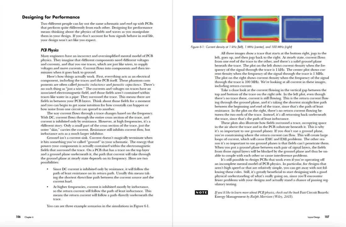 Designing Electronics That Work US - Paperback / softback