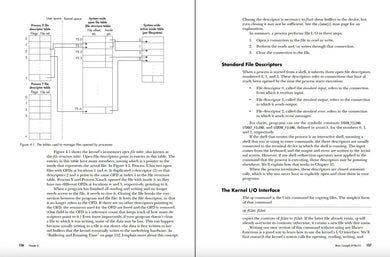 System Programming in Linux US - Paperback / softback