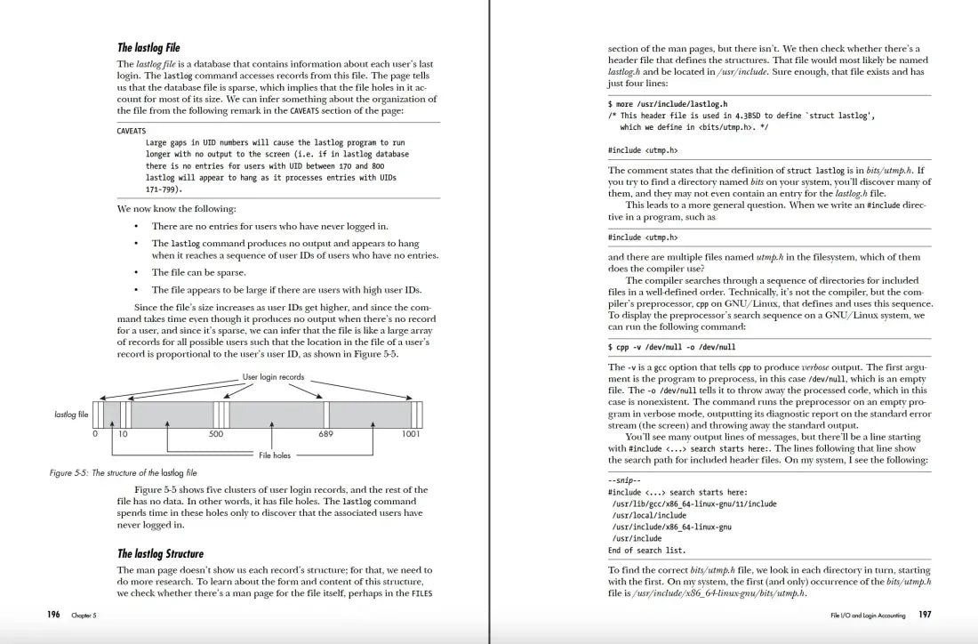 System Programming in Linux US - Paperback / softback