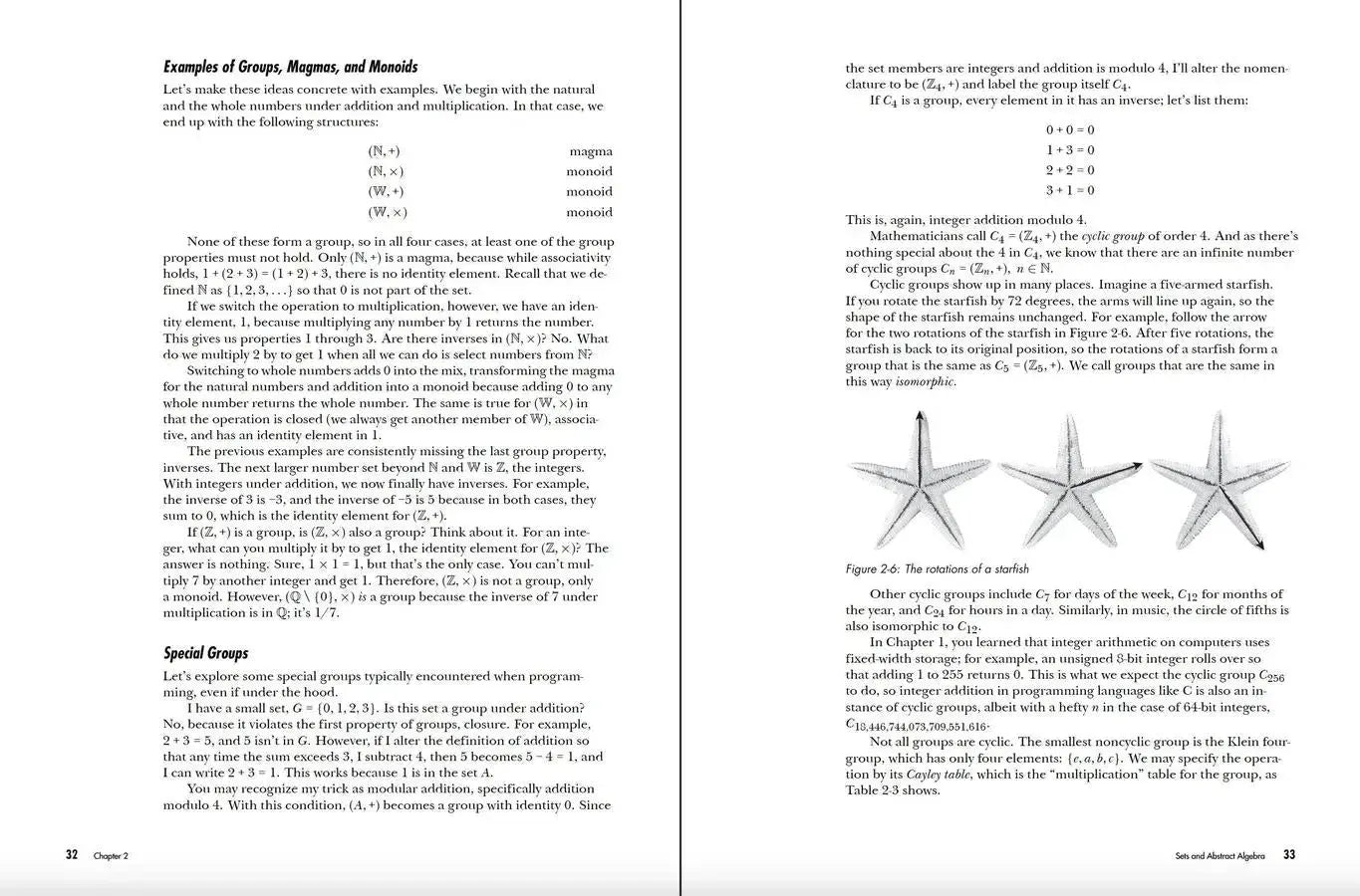 Math for Programming US - Paperback / softback