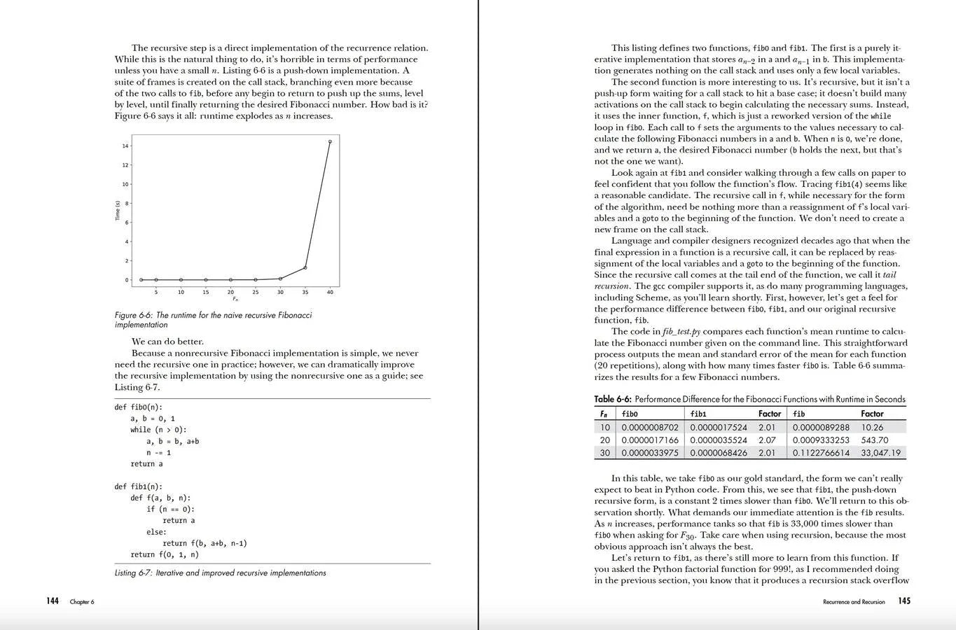 Math for Programming US - Paperback / softback