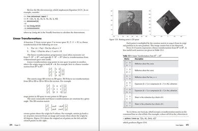 Math for Programming US - Paperback / softback