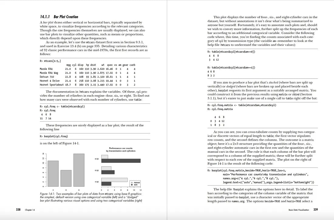 The Book of R, 2nd Edition US - Paperback / softback