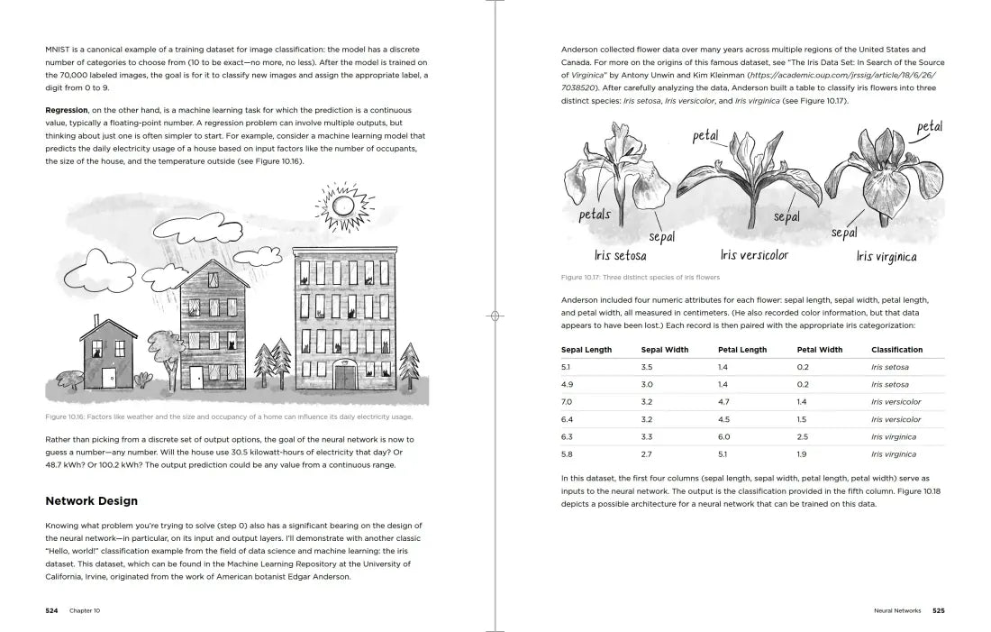 The Nature of Code US - Paperback / softback