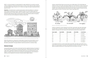 The Nature of Code US - Paperback / softback