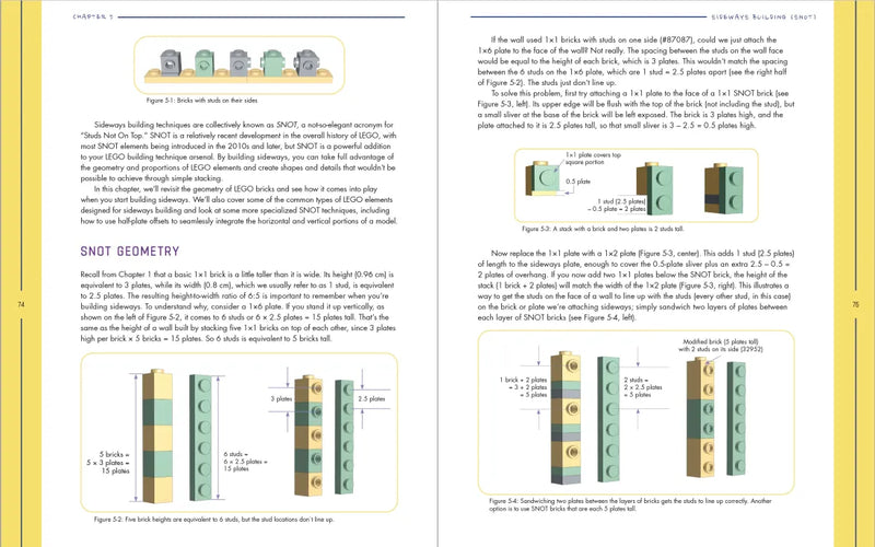 The LEGO Builder's Handbook US - Hardback
