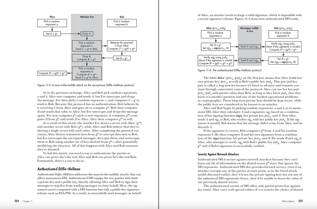 Serious Cryptography, 2nd Edition US - Paperback / softback