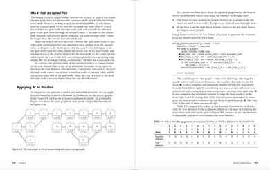 Graph Algorithms the Fun Way US - Paperback / softback