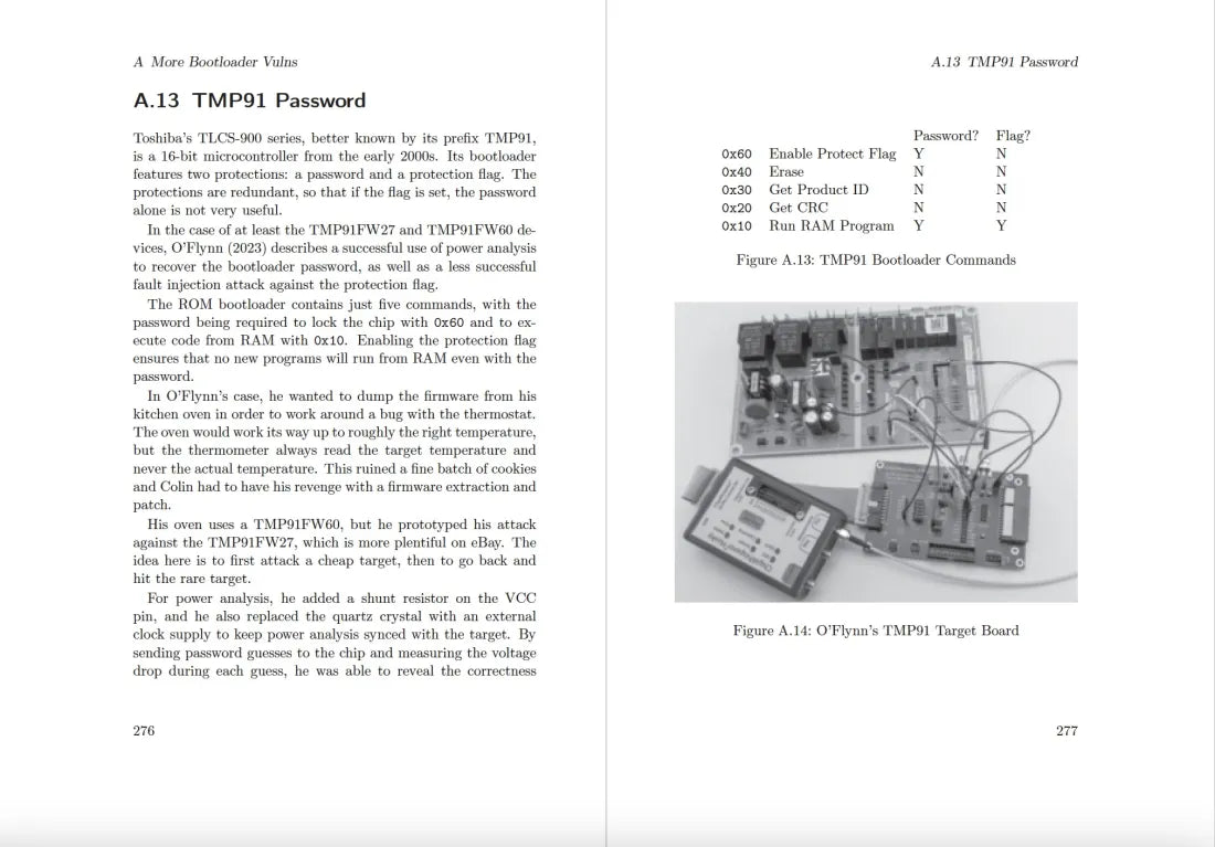 Microcontroller Exploits US - Hardback